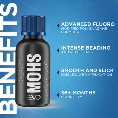 GYEON Q2 MOHS EVO | Ceramic Paint Coating Kit