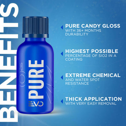 GYEON Q2 Pure EVO | Ceramic Paint Coating Kit