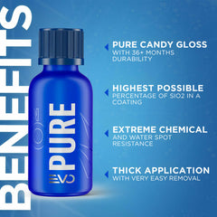 GYEON Q2 Pure EVO | Ceramic Paint Coating Kit